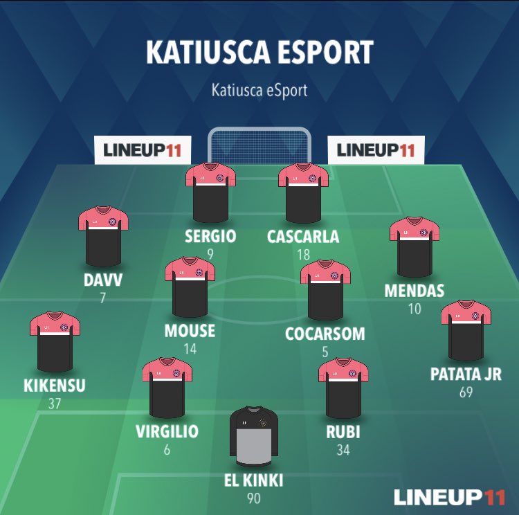 2a JORNADA DE LA 3 REGIONAL CONTRA SICOMOTRONIC A LAS 22:00 (1angelo0 TWITCH)