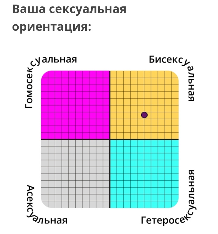 Без комментариев...
