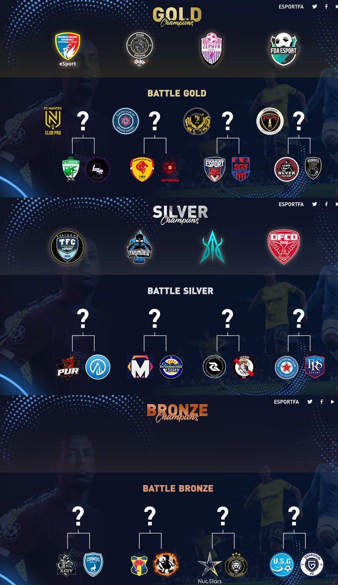 ESPORT FOR ASSOCIATIONS tweet media