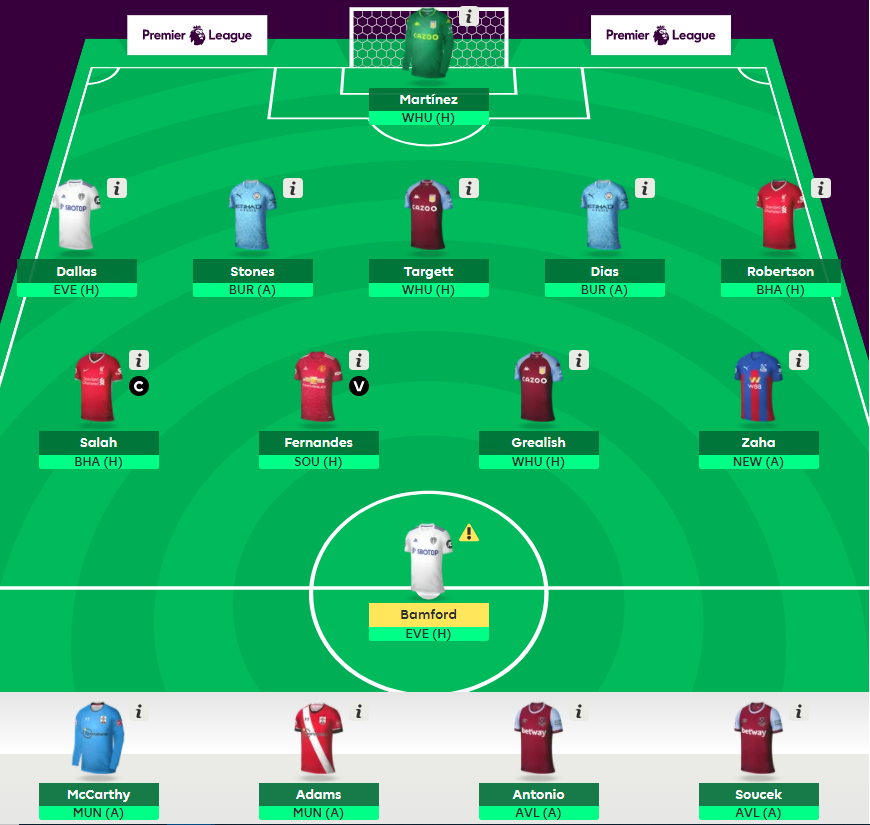 TheFPLClub's tweet photo. #GW22

✔️ ZAHA
❌ KLICH

Good luck for Gameweek 22! https://t.co/NM9H06mCeS