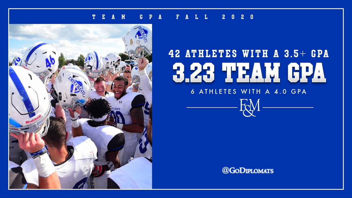 F M Football Fandmfootball Twitter