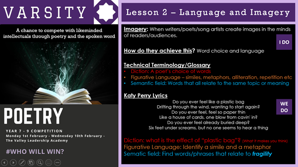 Day 2 of our Poetry Competition... #WHOWILLWIN #Poetry #Poetrycompetition #Creativewriting #Literature #TVLA #Star #TheValleyLA #StarAcademies #WeAreStar #Creativity #Varsity #KS3 #PoetryinSong #music