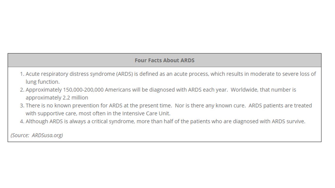  #EVG Disregarding COVID19 2.2million people Globally suffer and are diagnosed with ARDS every year including150,000 to 200,000 Americans