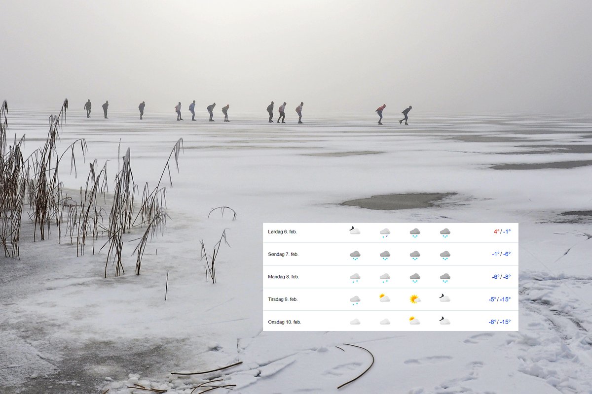 We willen geen valse hoop wekken, geen hoofden op hol brengen, maar....stel dat de Noorse meteorologen gelijk krijgen; ben jij er klaar voor (goed materieelin huis, schaatsen scherp, kleding klaar, mondkapje mee)?