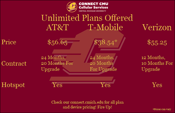ConnectCMU's tweet photo. Here is a comparison of our unlimited plans offered through our carriers to help you decided which is right for you! https://t.co/fkQdzl0jev