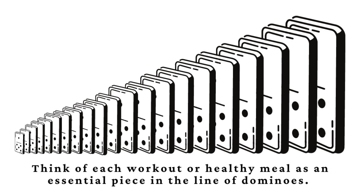 8/ You need to start seeing each daily chore as a line of dominos. Each domino has the ability to knock over the next incrementally larger domino in the line.