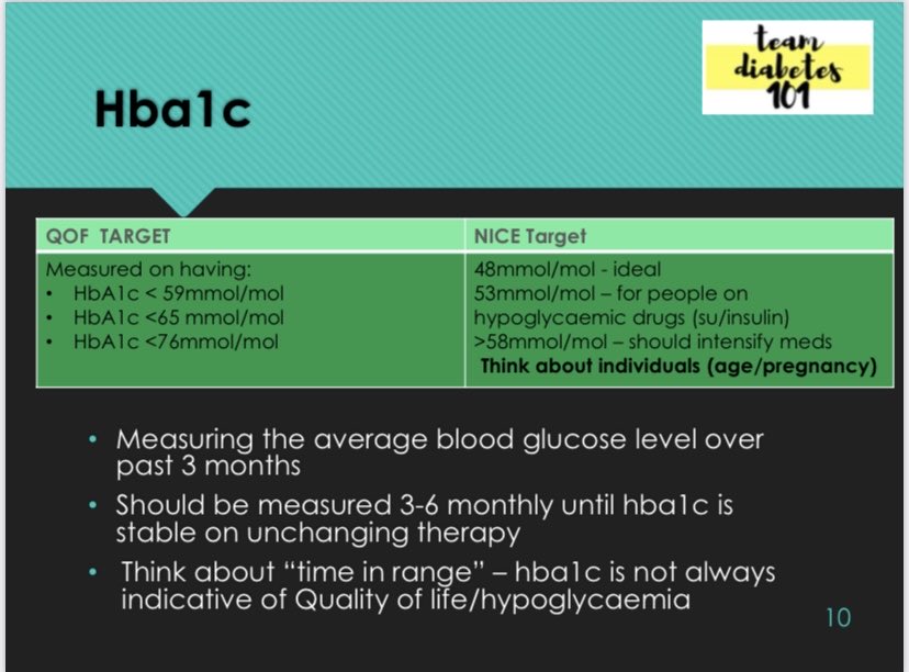 So... first up on our listHbA1c - blood test BP how to do your own BP at home cholesterol For more info - check out our detailed tweetorials here:  https://www.diabetes101.co.uk/tweetorials&nbsp;