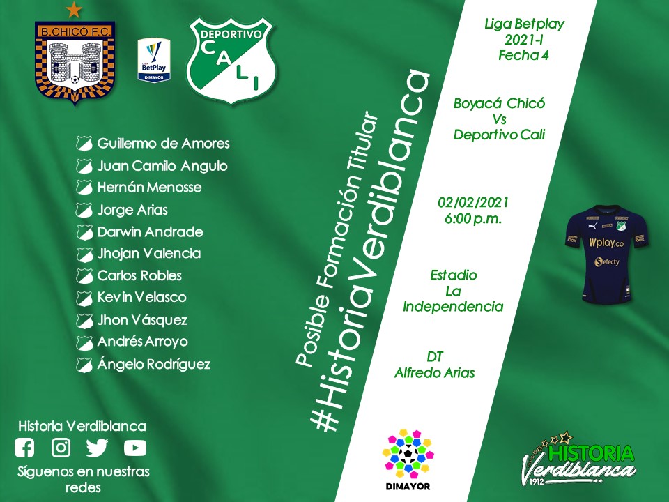 historiavyb's tweet photo. Posible formación titular del Deportivo Cali para el partido contra Boyacá Chicó por la fecha 4 de la #LigaBetPlay2021-I

#HistoriaVerdiblanca
#VamosCali

🏆 Liga Betplay Dimayor
🗓️ Febrero 2 de 2021
⏰ 6:00 p.m.
🏟️ Estadio La Independencia
📺 Win Sports + https://t.co/eHd5znpsOX