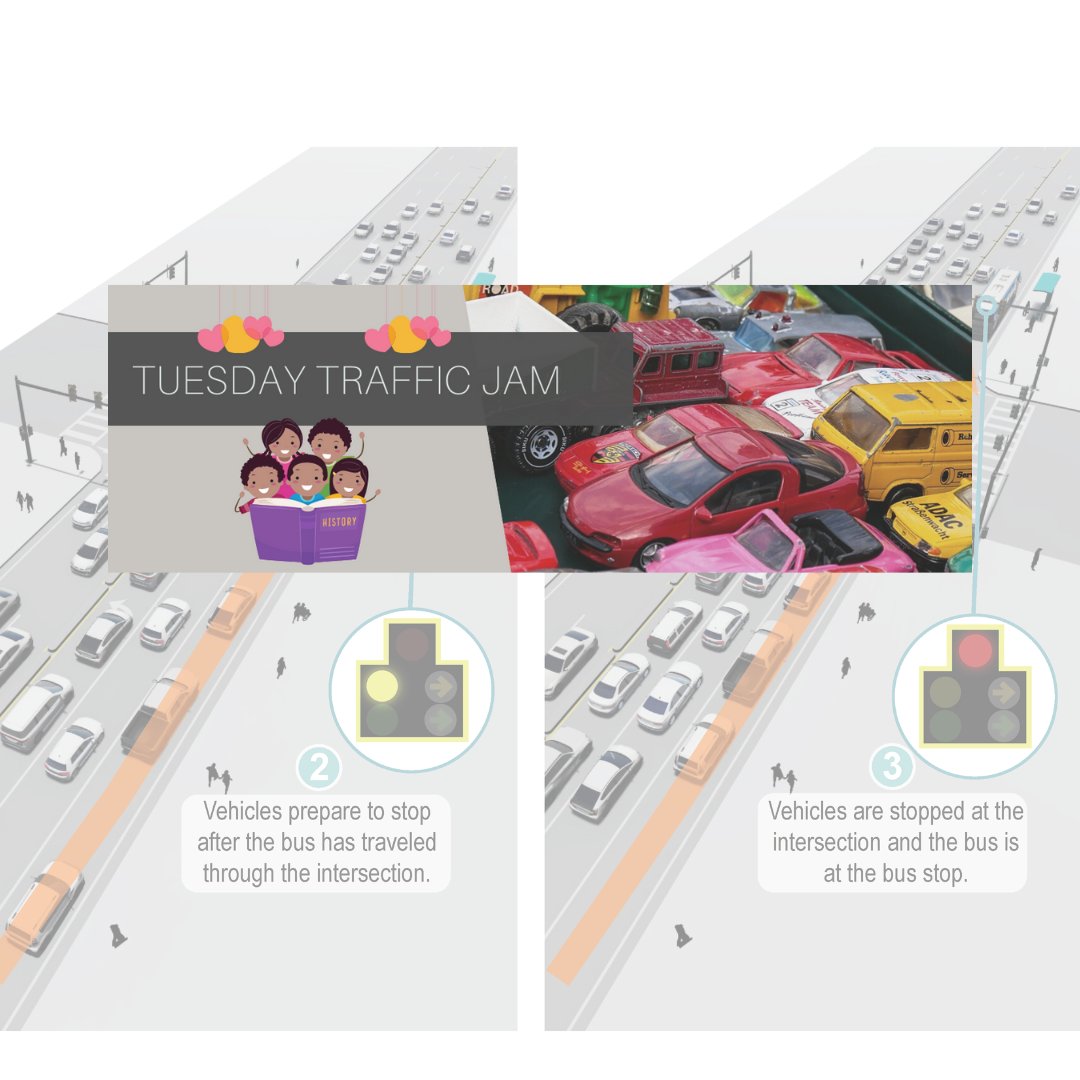 saramanampo's tweet photo. Did you hear? US 41 Transit Choices Survey is extended! Learn more & take the #Survey in this week's #TuesdayTrafficJam #Newsletter https://t.co/ythh9LirEQ
Get #TTJ emailed: https://t.co/hBj4u8Sq2D
#Transportation #Safety #SaramanaMPO #VirtualMPO #Transit #Study #Subscribe https://t.co/BL6Dj6l5VW