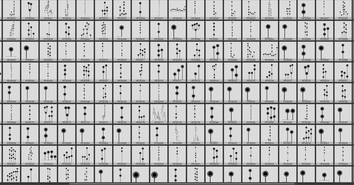 rnartist_app's tweet photo. First tests with the new implementation of my drawing algorithm for #RNA 2D named booquet. 600 @RfamDB entries drawn and merged into a single picture with #imagemagick. Really satisfying to see all these different architectures. #visualization #bioinformatics https://t.co/dD4D8uCYMc