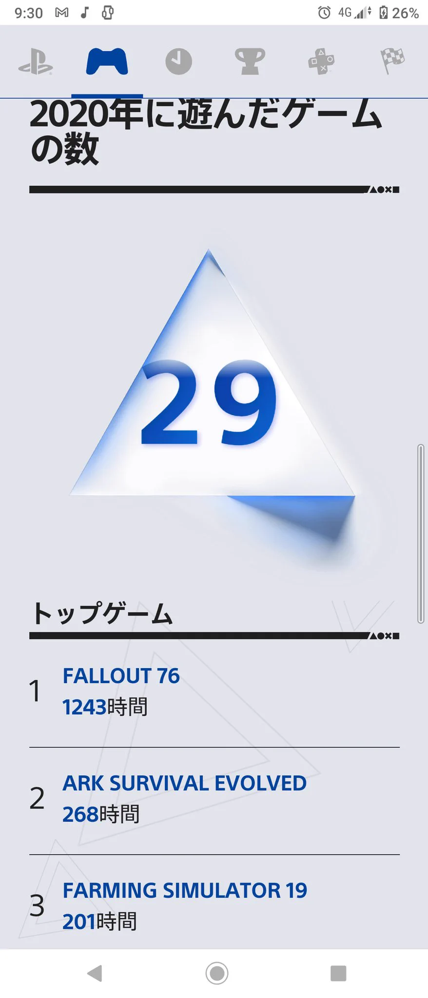 @PlayStation_jp fo76が思ったよりやってたわ 