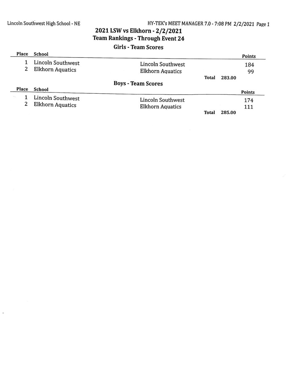 lswathletics's tweet photo. Congratulations to the Hawk Boys and Girls Swim/Dive teams on their wins over Elkhorn. Way to go! https://t.co/zNp0arQxnR