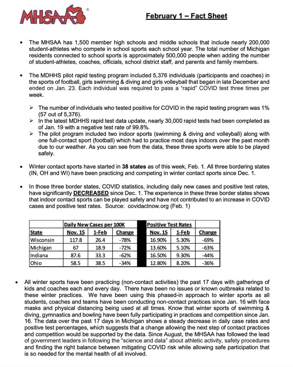 People lie, numbers don’t. 

#LetThemPlay
