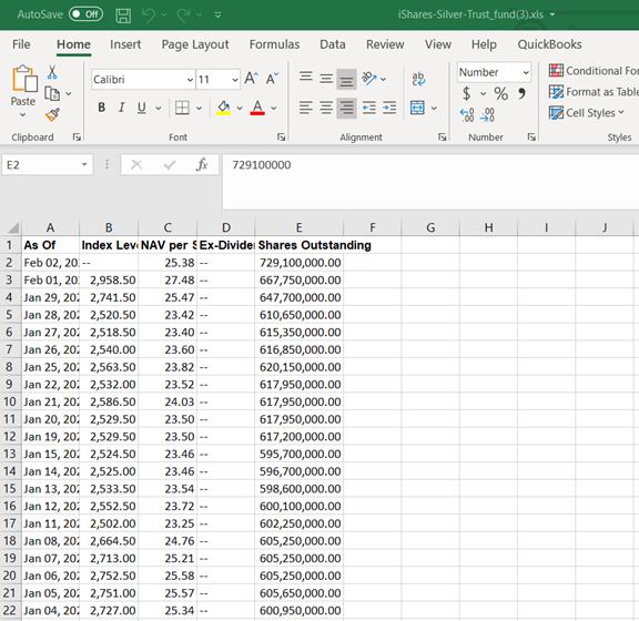 This is the spreadsheet of shares outstanding.
