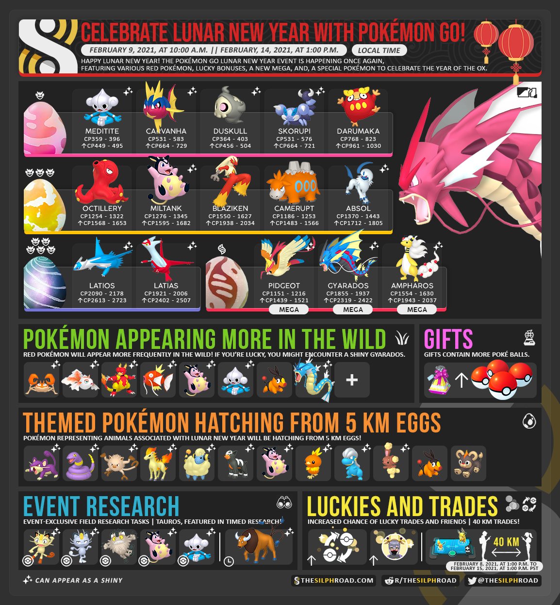 Pokemon Go Events March 2020 : r/TheSilphRoad