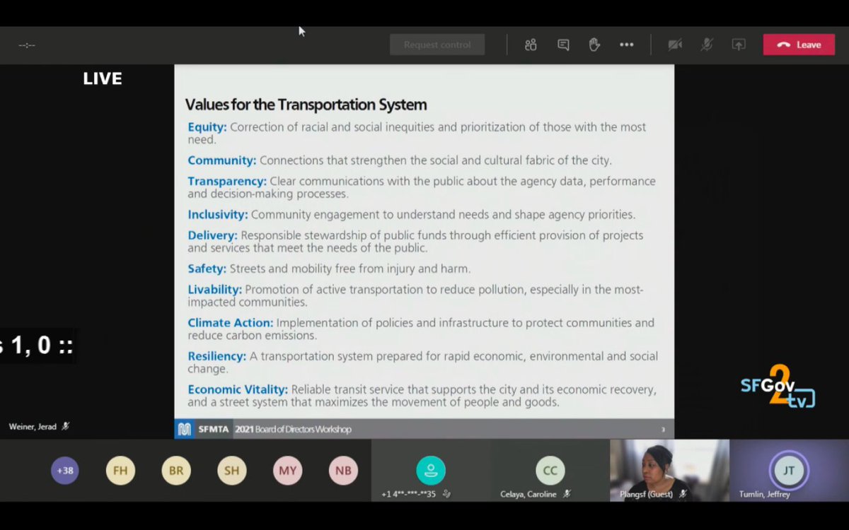 SFMTA Director of Transportation Jeff Tumlin will ask directors to weight the following values against each other.