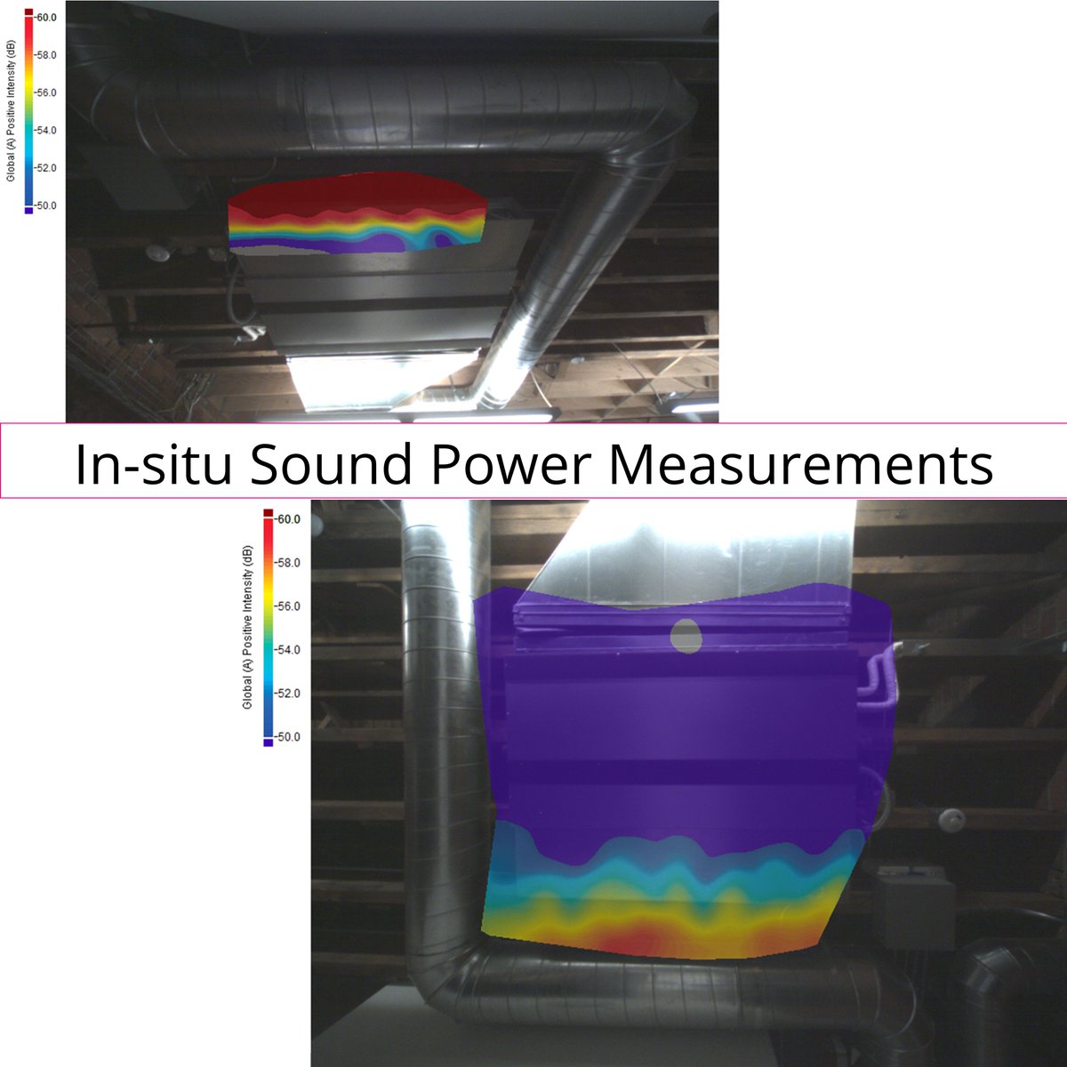 Our in-situ sound power testing helped save the project $50,000 by quantifying the noise impact of each component of the system. #seeacoustics #innovation