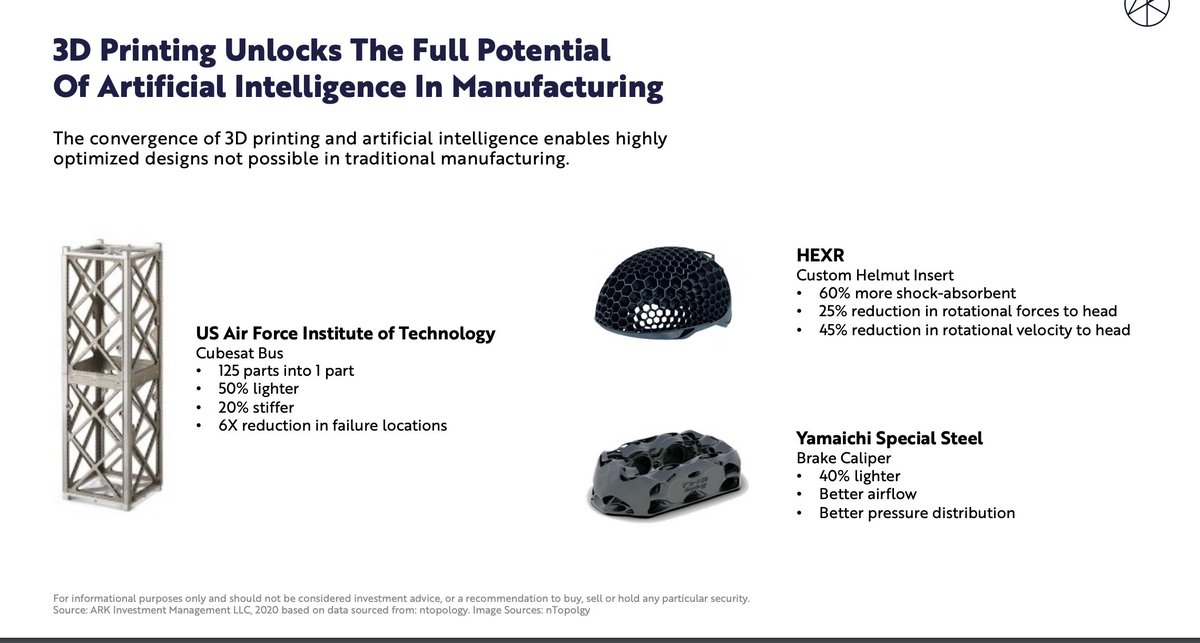 12/ 3D printing worth $120B by 2025• Collapses time from design to production• Shifts power to designers • Reduces supply chain complexity• Penetration levels: 50% in prototypes (market potential = $12.5B), 4% in molds/tools ($30B), 1% in end-use parts ($490B)