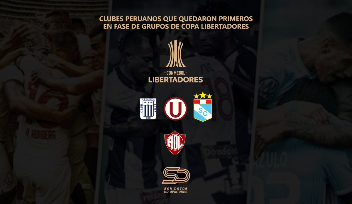 sondatos_noop's tweet photo. Clubes PERUANOS que quedaron PRIMEROS de fase de grupos en la HISTORIA de @Libertadores (11 veces de 59 participaciones).

6 = @Universitario (1968-1970-1971-1972-1975-1993)
2 = @ClubALoficial (1976-1978)
2 = @ClubSCristal (1995-2004)
1 = #DefensorLima (1974) https://t.co/U9IOj7z3Uq