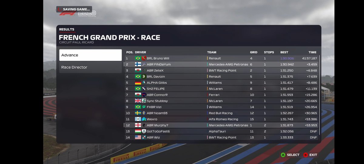 FINDaYum's tweet photo. Do a tokyo drift in qualiโ
Lose a possible p2 on gridโ
Be within 1sec of Bruno thru raceโ
Be in a winning positionโ
Take a penalty๐โ
Haรถpy still, had a race long battle with the brazilian and AMS Zetex๐ช
Gg to all, especially @BRL_BrunoWill fir the win and @ZeteX24 for p3๐ฅ https://t.co/6Fm85FsGGu