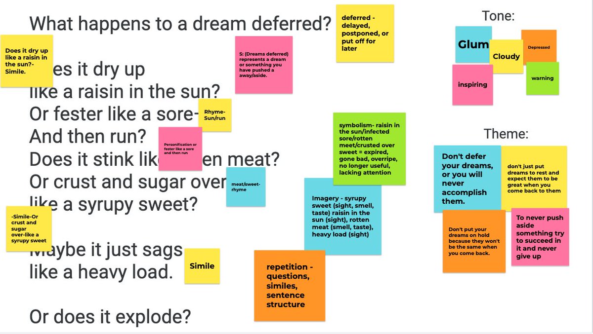 Jamboard has been a game changer during remote learning! Snapshot of today's jam...students analyzing Langston Hughes' poem "Harlem (Dreams Deferred)" #collaboration #engage109 #BlackHistoryMonth