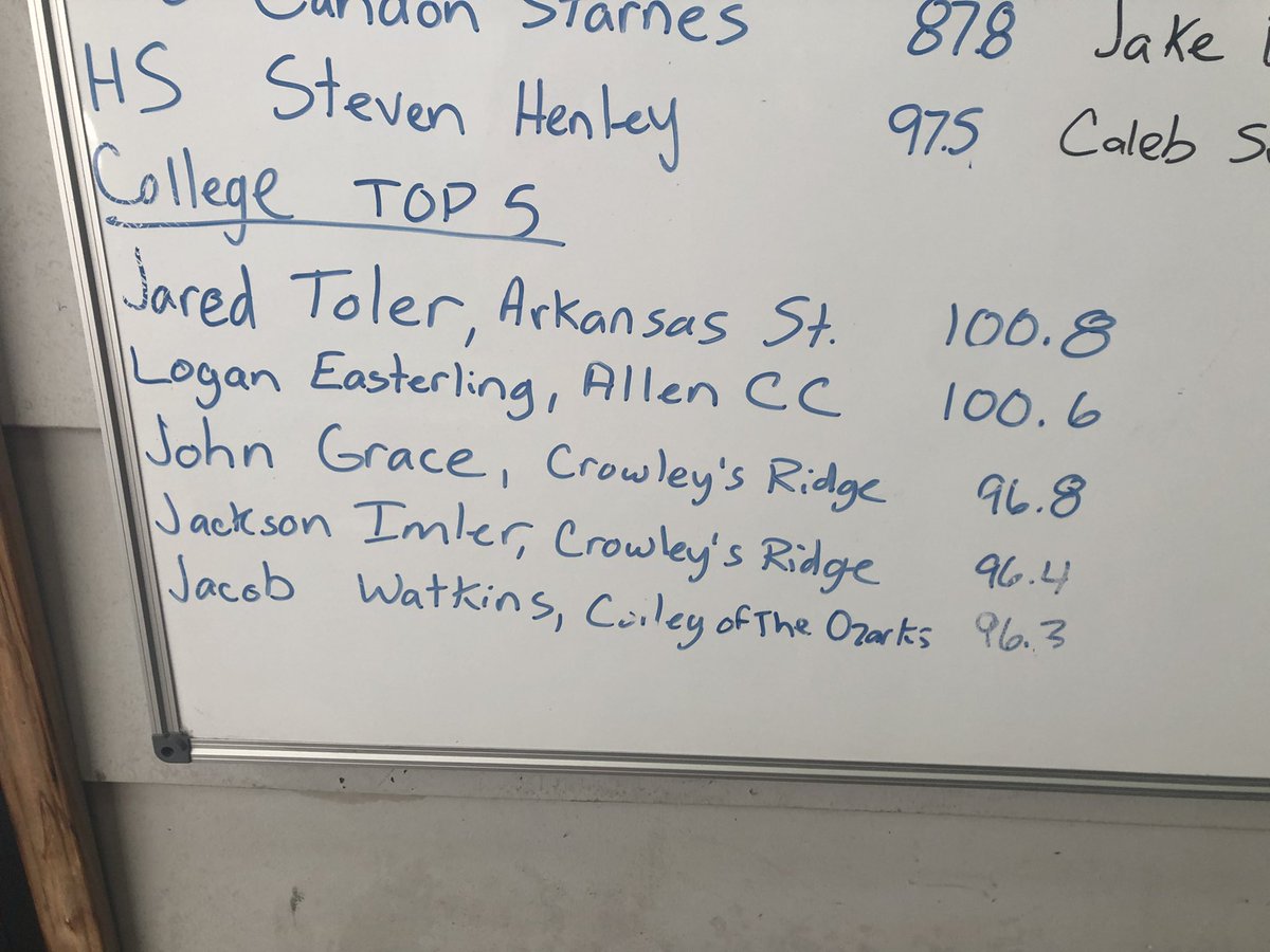 Faultline18's tweet photo. Top 5 college exit velos over the past 6 months on our hittrax #exitvelos #hittrax @EAPerformance_ @Allen_County @CRCPioneers @AStateBaseball @CofOSports https://t.co/JdurRZr4Rz
