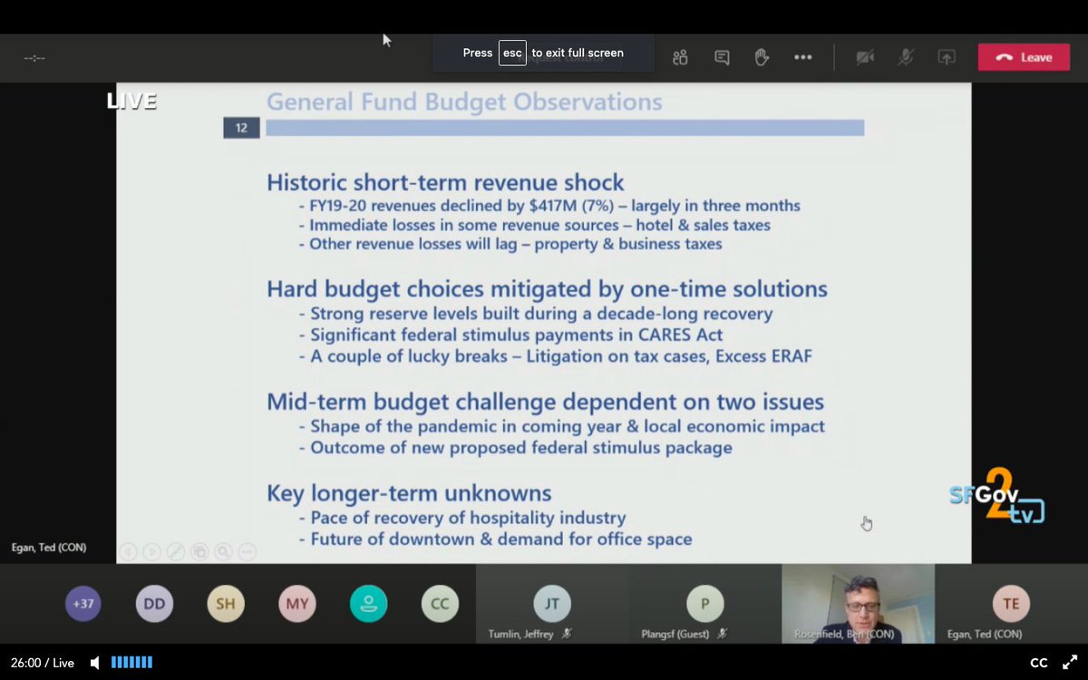 SF Controller Ben Rosenfield's observations.