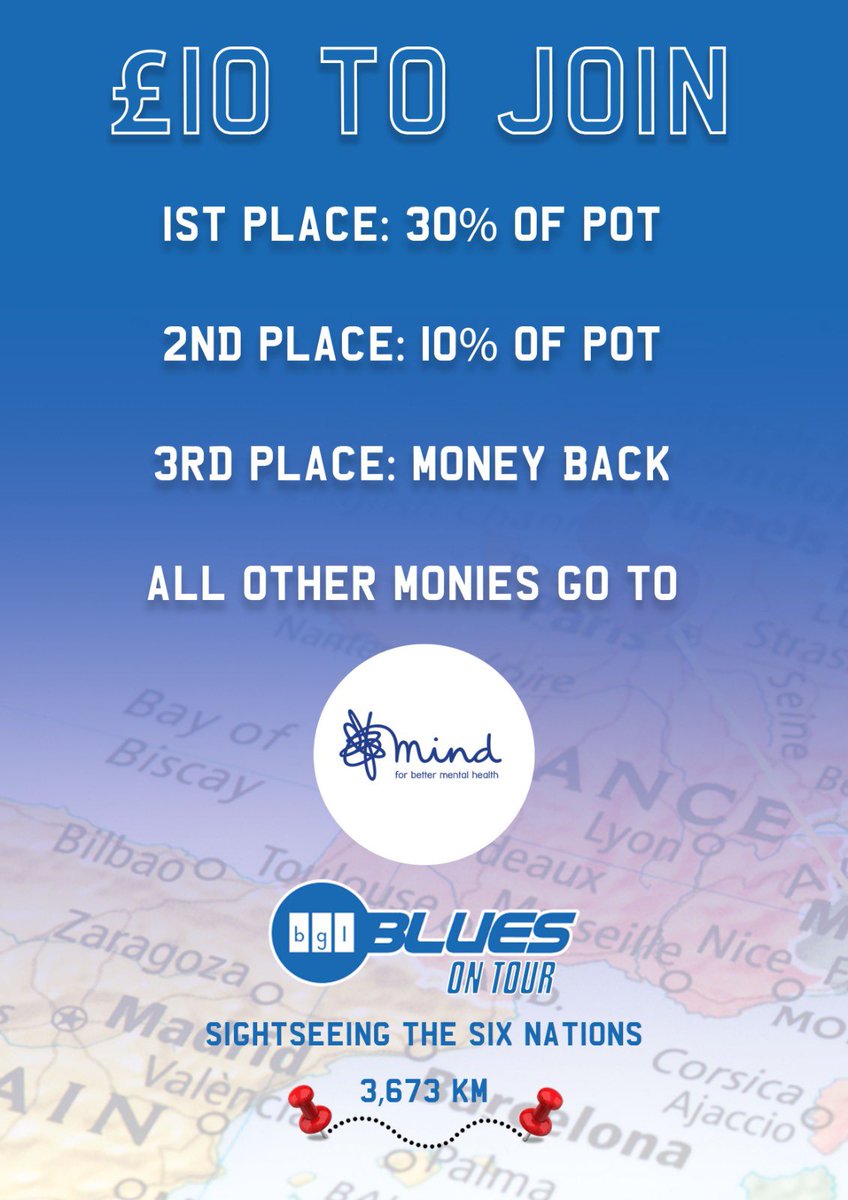 We are running a 6 Nations Fantasy League. Leave me a reply or a DM and I’ll send signup and payment details over.