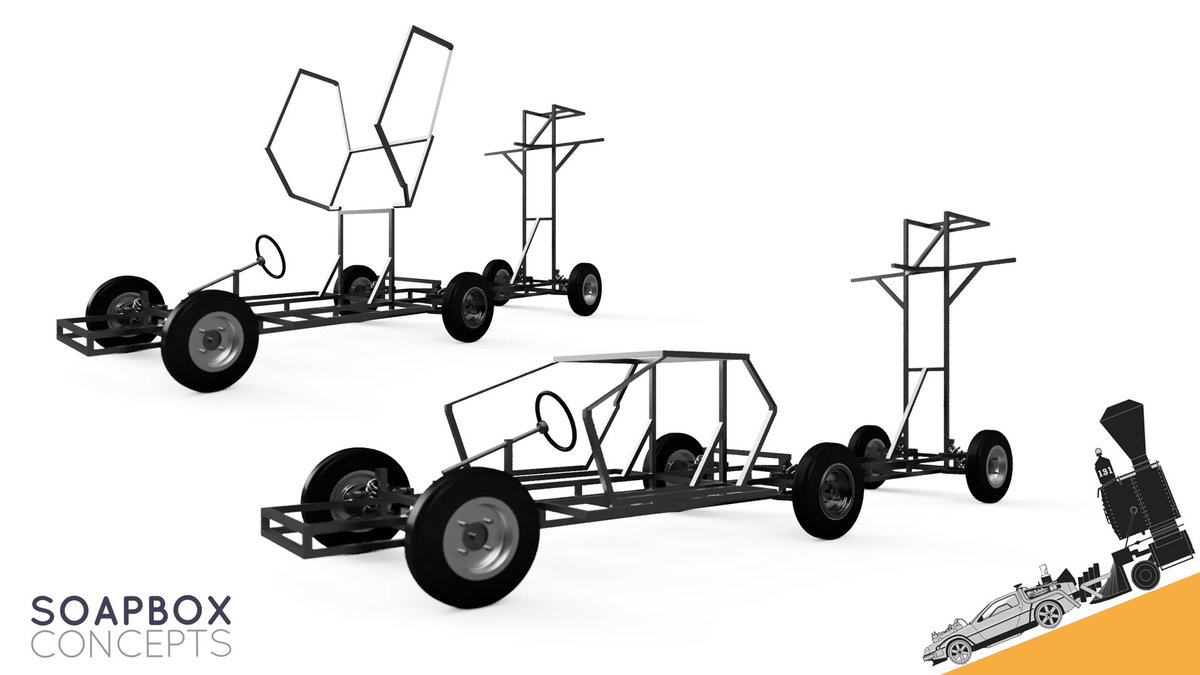 Soapbox Concepts tweet media