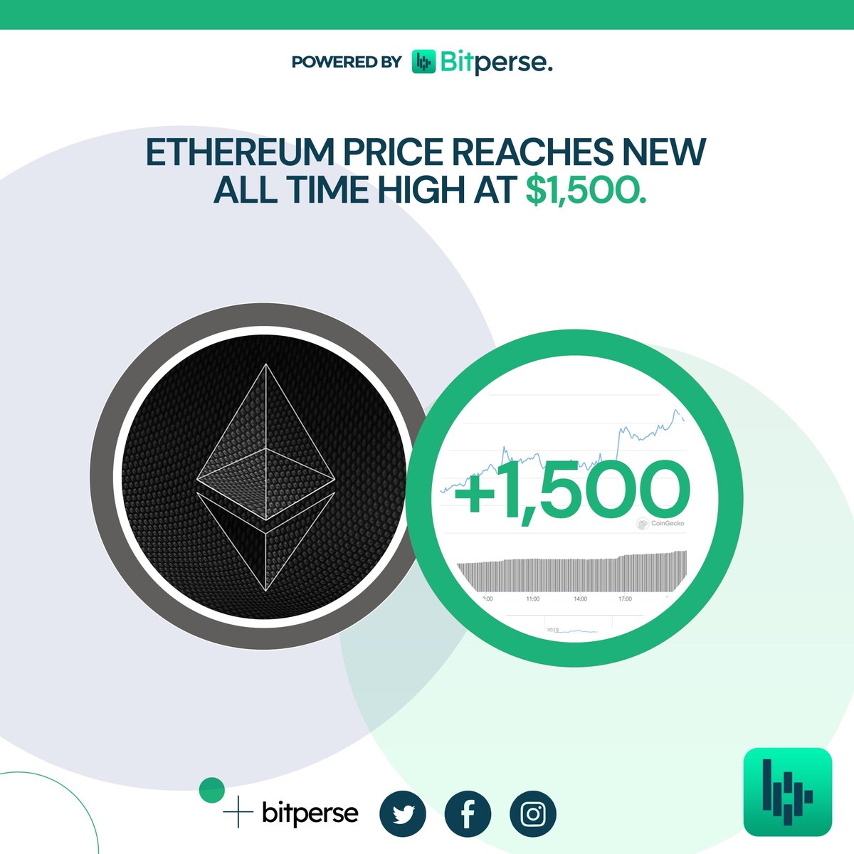 bitperse's tweet photo. Ethereum is heading to the moon ๐๐๐๐
#Bitcoin #Bitperse #BTC #Crypto #cryptocurrency https://t.co/S76KVu8spe