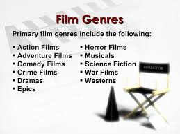 misteryman1980's tweet photo. El siguiente juego se llama "1 peli me define". Seleccionaís 1 peli de cada género con la que os sintais identificados. Asignar a cada peli un nº y seguid por ORDEN ALFABETICO DE GENEROS TAL Y COMO APARECE EN LA FOTO; es decir, la 1 es la de acción y la 11 del oeste. https://t.co/Je4BVNYBt7