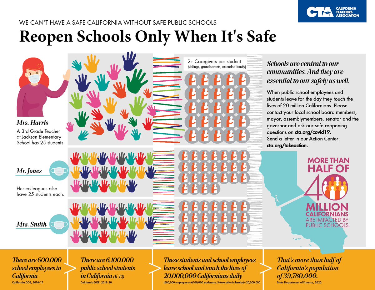WeAreCTA's tweet photo. Schools are central to our communities, and they are essential to our safety as well. https://t.co/FULzeAaOou https://t.co/sHGw5Mg9U2