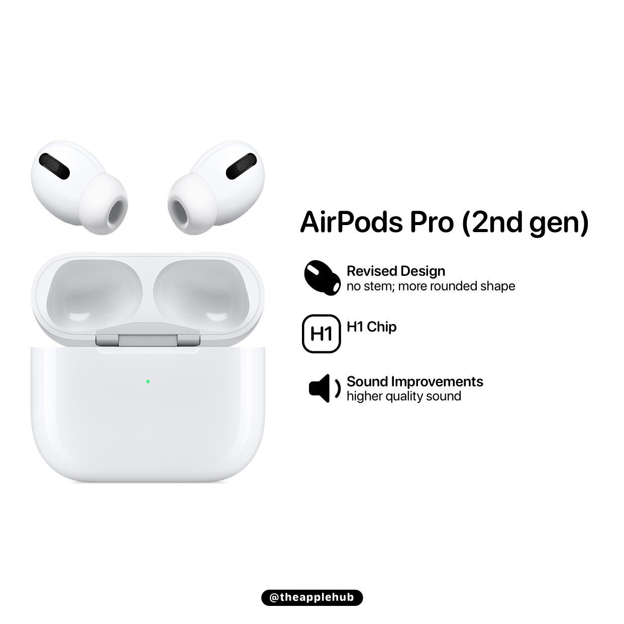 Next gen airpods release date hot sale