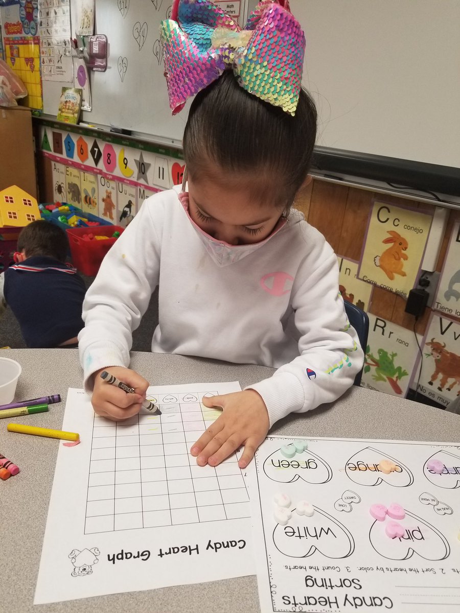 BrendaFMendoza's tweet photo. Check out what these #genoaowls Pre-k students are working on in Ms. Tijerina’s class 🤯🤯🤯 wow!! Looks like they were having fun filling in candy heart graphs! 💖 #pisdmathchat https://t.co/aMVVi9LOqt