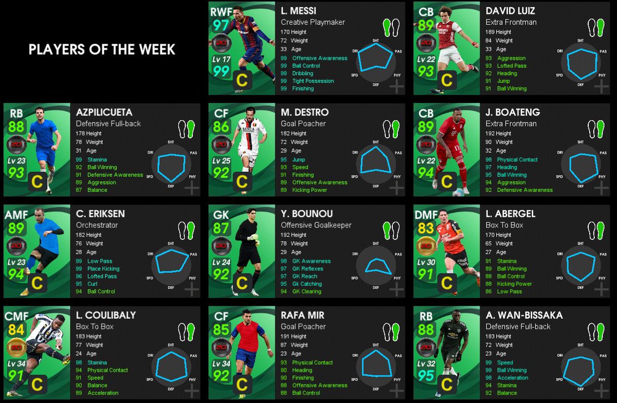jhoevpro's tweet photo. Players Of The Week.
📆 Feb 04 '21.
#PES2021
#pes2021mobile https://t.co/Kq0Z0Iqfy9
