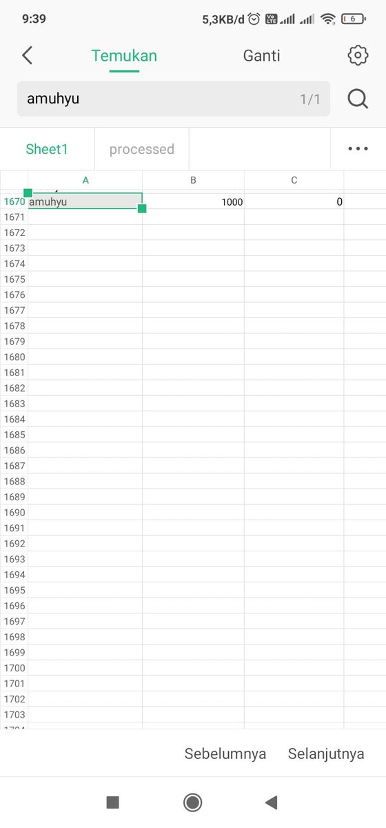 Andi Muhammad Yusran tweet media