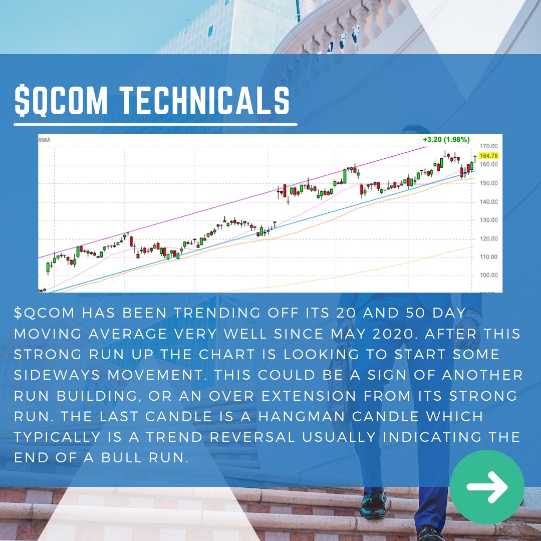 $QCOM breakdown I put together.