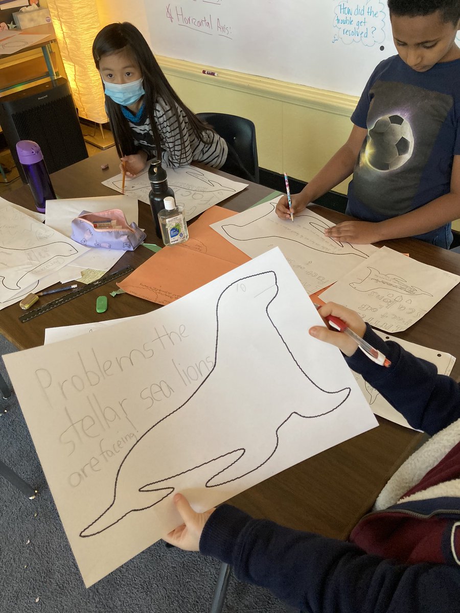 TseJeff's tweet image. Division 6 working on some posters today to spread awareness about sea animals at risks! @GetKahoot questions making tomorrow before we post the posters and challenge classes to a fun quiz!! @seasmartschool @renfrewschool 
#inquiryproject #collaboration