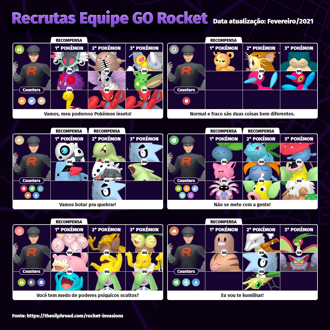 Pokémon GO - Nova Invasão da Equipe GO Rocket com Registeel Sombroso