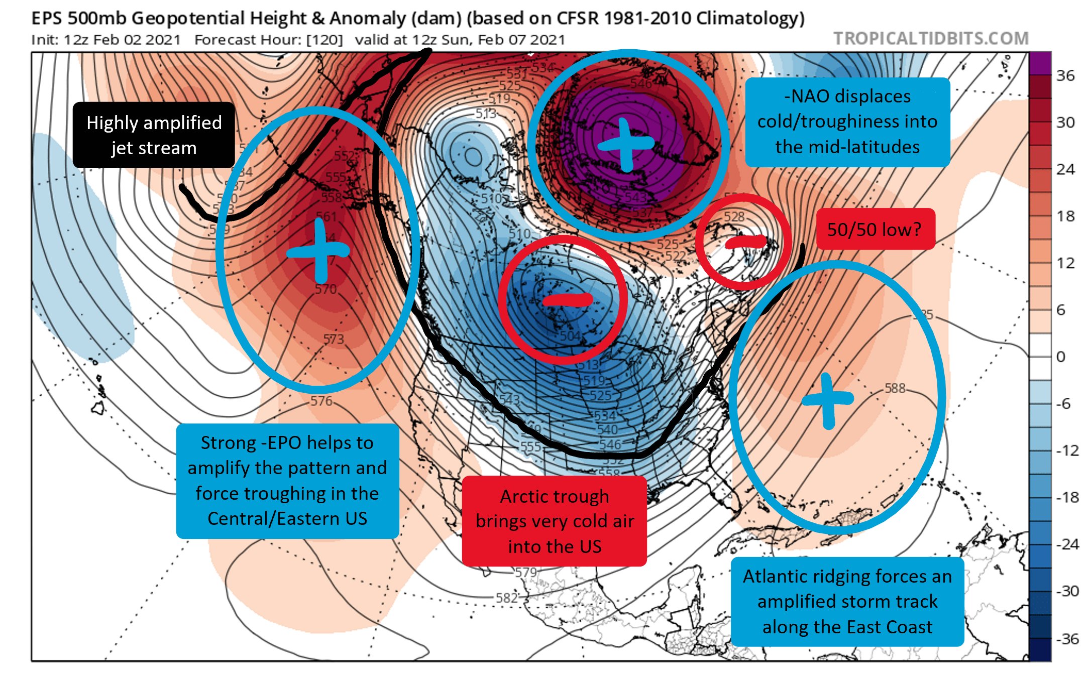 GRAF - Possible Winter Storm - Super Bowl Sunday EtQtKvSWgAE81c5?format=jpg&name=4096x4096