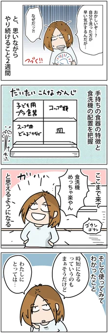 食洗機は本当に時短になるのか?③(完) 