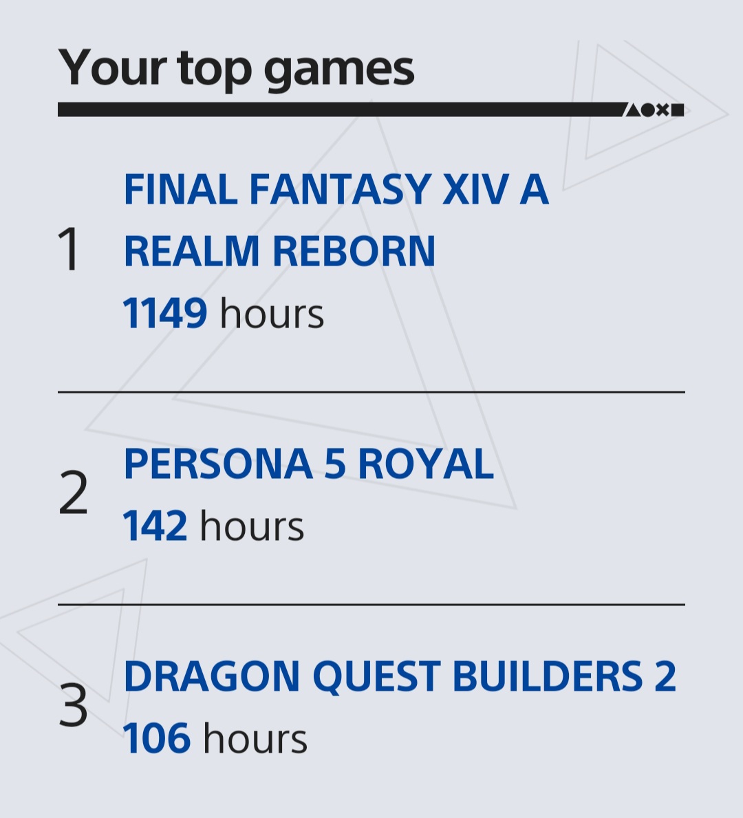 OH MY GOD AHAHAHAHAHAHA #PlayStationWrapUp #FFXIV