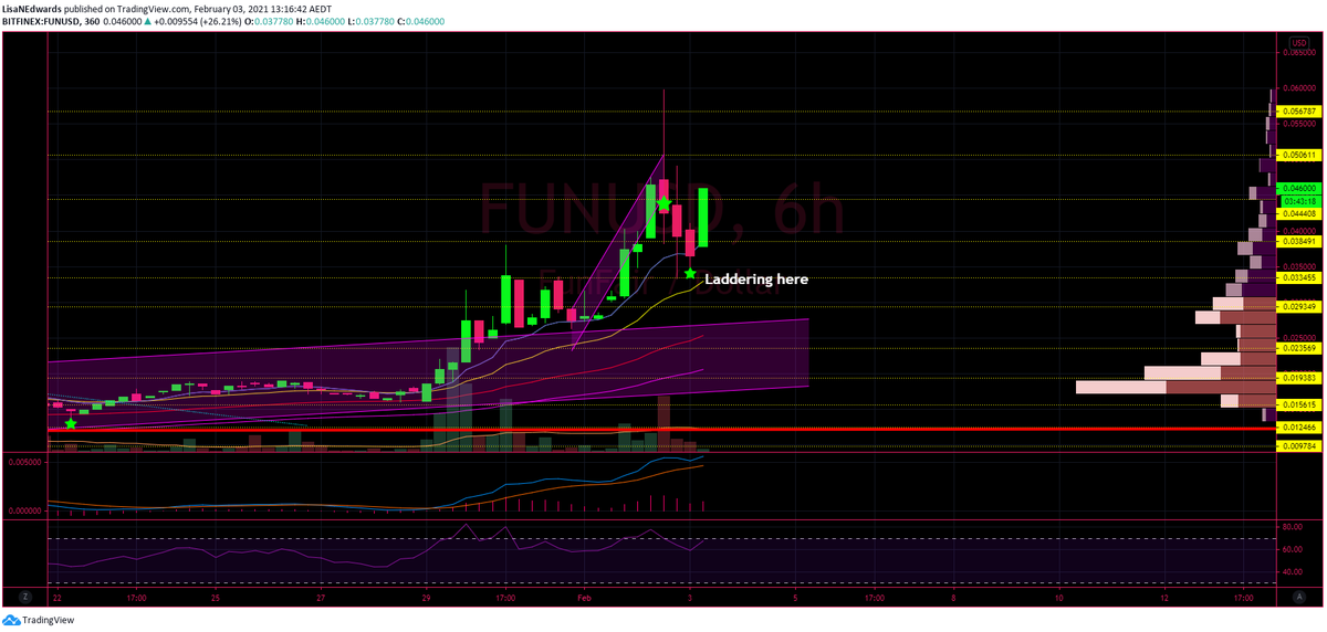 Lisa N Edwards tweet media