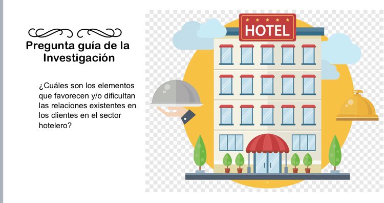 Pregunta de la investigación 
#tallerdelainvestigacion
<a href="/omaralpuche/">omar alpuche leal</a>