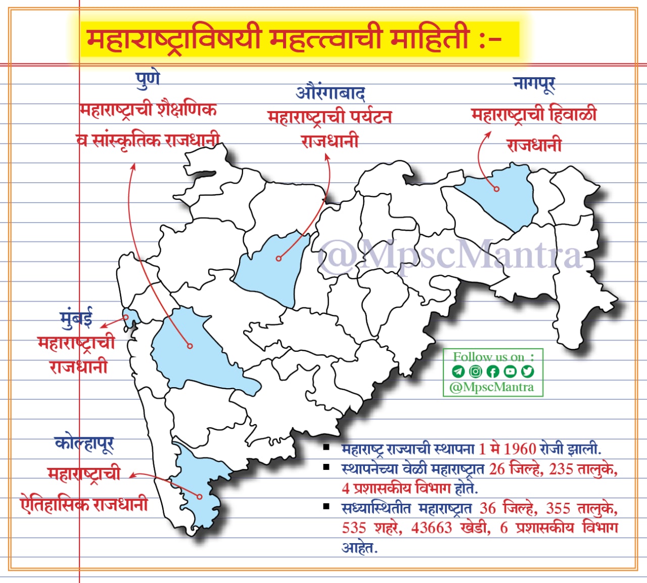 Maharashtra Map Marathi Pdf Brandy Tabbitha maharashtra-map-marathi-pdf-brandy-tabbitha