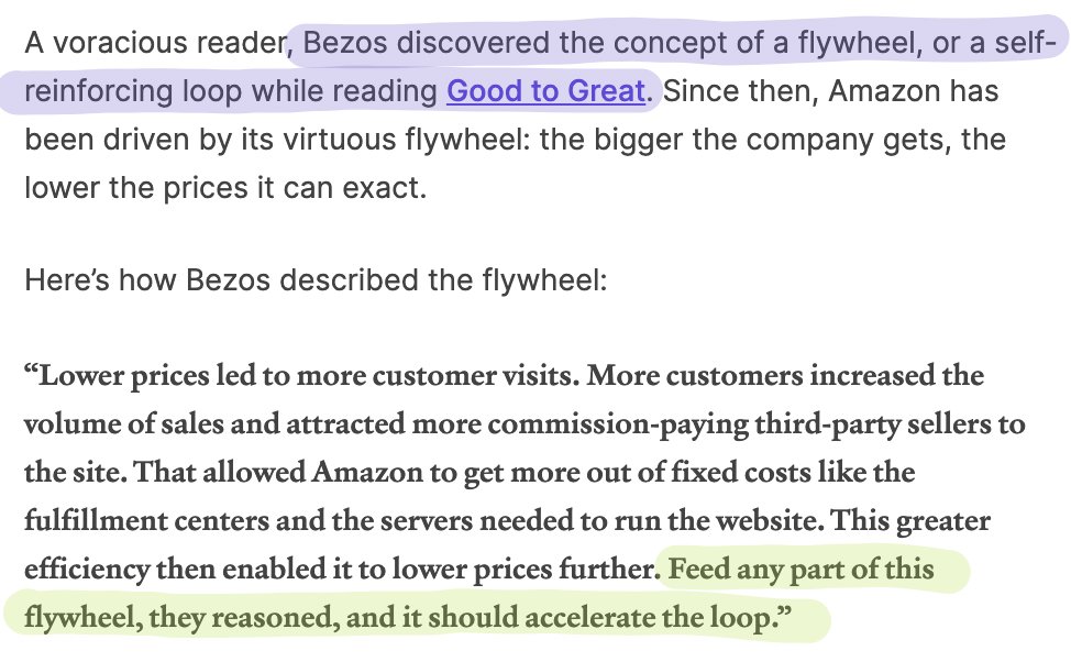 14. Build a flywheelJeff Bezos saw how flywheels could create compounding advantages for his company, long before they became common knowledge in the business world. Here's Amazon's flywheel in action, as drawn by  @maxolson and explained by Bezos himself.