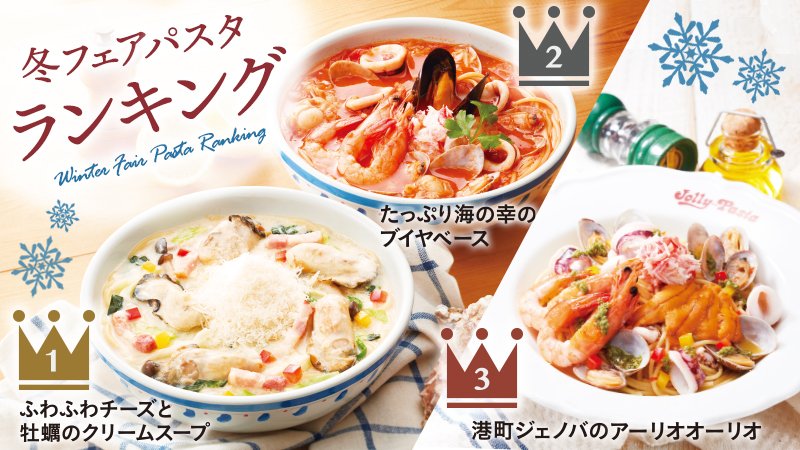 ジョリーパスタ 公式 冬フェアランキング 今日は冬フェア スープパスタ イタリア港町フェア の人気パスタを ランキングで発表 あなたのお気に入りはありますか 1位 ふわふわチーズと牡蠣のクリームスープ 2位 たっぷり海の幸 ジョリーパスタ 公式 冬フェアランキング 今日は冬フェア スープパスタ イタリア港町フェア の人気パスタを ランキングで発表 あなたのお気に入りはありますか 1位 ふわふわチーズと牡蠣のクリームスープ 2位 たっぷり海の幸