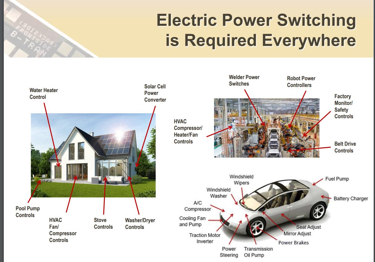  $IPWR  #long  #DDDilution Risks are Low but I will be buyer on thatRead Carefully about Revolutionary BTran SwtichesRisk is that Stock is Thin and Analyst yet to grade higher and in growth phaseLooking forward to Management Updates SoonWhite Paper Released Recently