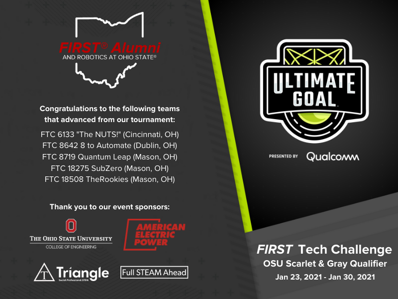 firstroboticosu's tweet photo. Congratulations to all the teams that advanced from our FIRST Tech Challenge OSU Scarlet &amp; Gray Qualifier!

FTC 6133 "The NUTS!" (Cincinnati, OH)
FTC 8642 8 to Automate (Dublin, OH)
FTC 8719 Quantum Leap (Mason, OH)
FTC 18275 SubZero (Mason, OH)
FTC 18508 TheRookies (Mason, OH) https://t.co/qf2OOqBbwQ