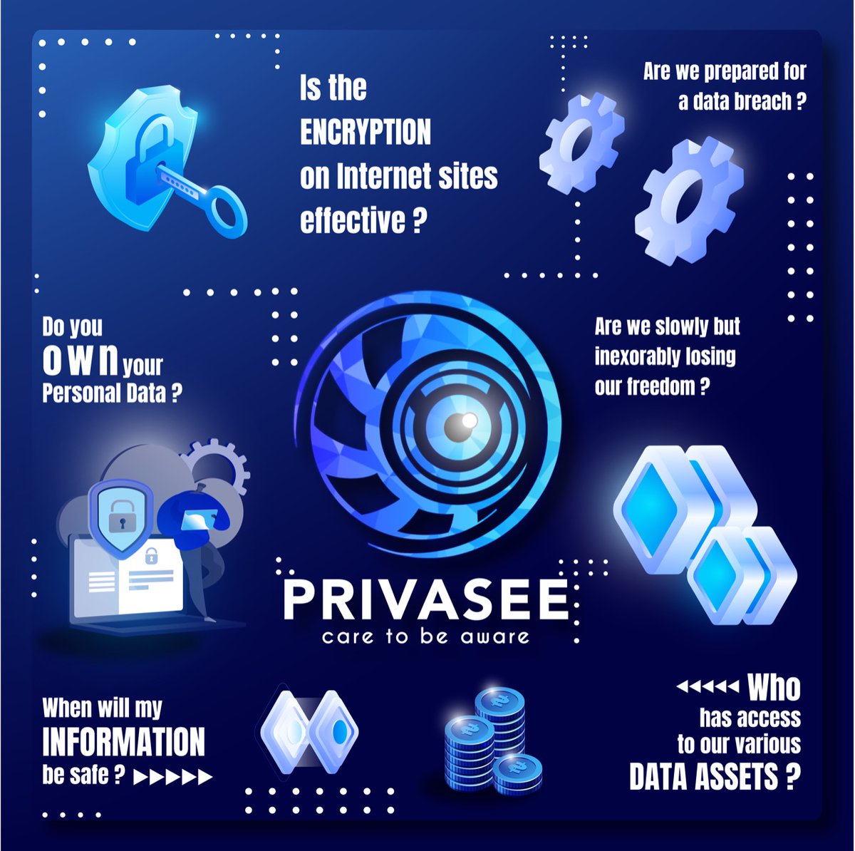 see_priva's tweet photo. We all have questions relating to privacy in our minds, right?🧐
Well, we are here to present you with those answers!!😊

#privacy #privacymatters #BeAware #databreachsecurity https://t.co/x83TvT2oLT